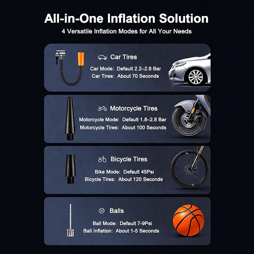 Portable Wireless Tire Inflator