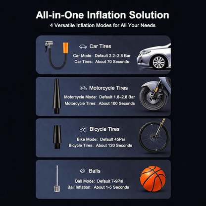Portable Wireless Tire Inflator